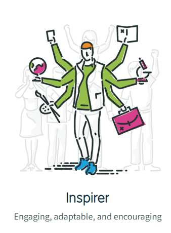 Insprirer