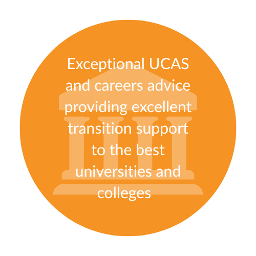 A Team Of Highly Qualified And Experienced Teachers (1)