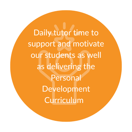 A Team Of Highly Qualified And Experienced Teachers (8)