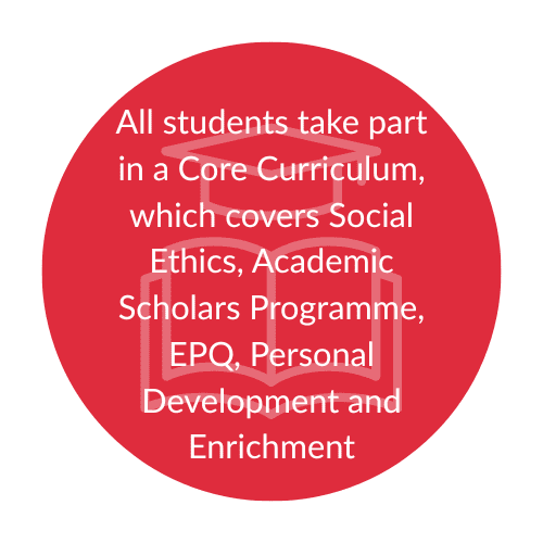 A Team Of Highly Qualified And Experienced Teachers (9)